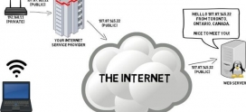 Tìm hiểu về VPN